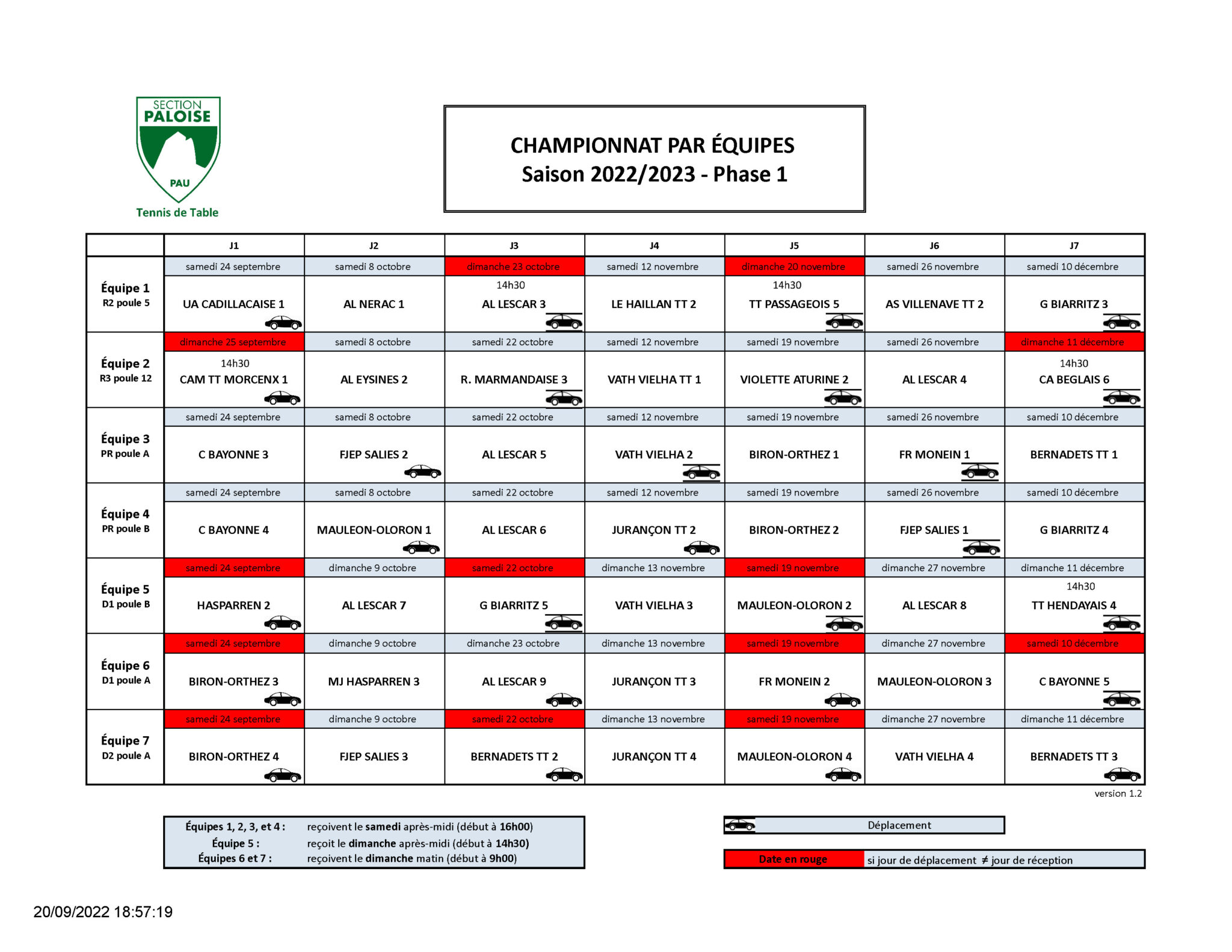 CHAMPIONNAT PAR ÉQUIPES CALENDRIER DE LA 1ERE PHASE Section Paloise